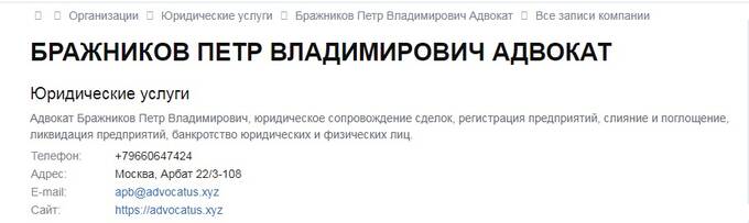 Московский повелитель кипрских оффшоров Петр Владимирович Бражников